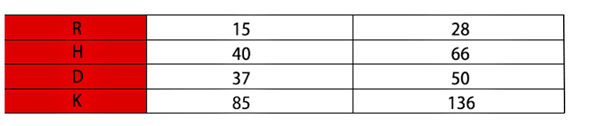 7系列微小型拖鏈參數表2