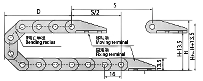7系列微小型拖鏈技術參數圖 7系列微小型拖鏈技術參數圖