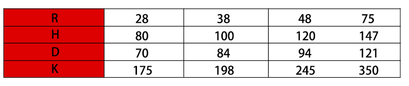 15系列微小型拖鏈參數(shù)表2 15系列微小型拖鏈參數(shù)表2