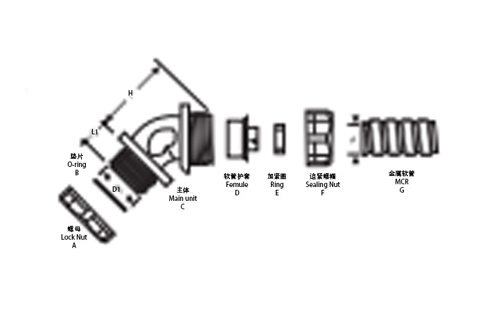 45度金屬彎接頭 45度金屬彎接頭