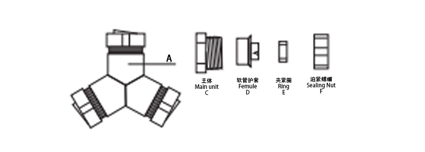 鋅合金Y型三通接頭 鋅合金Y型三通接頭